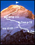 Map of Cho Oyu camps
